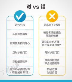 共筑平安防線 暴力傷醫(yī)事件的識別、應對與預防指南